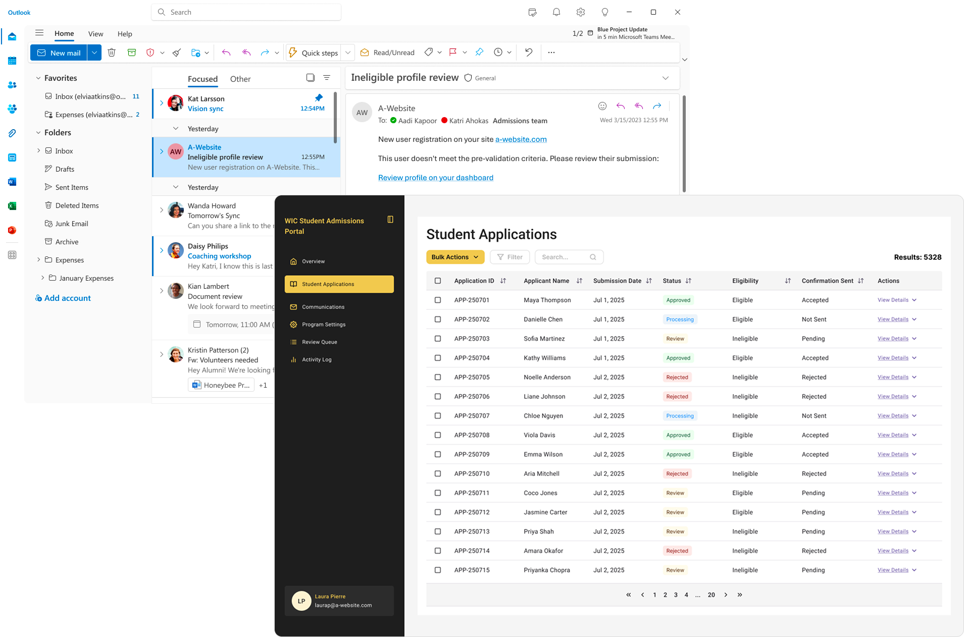 Admin experience Admin dashboard and notifications